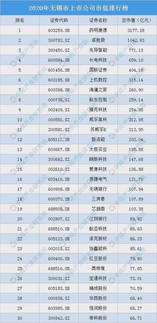 這是中國最低調城市,房價全面沖破4萬不遠了