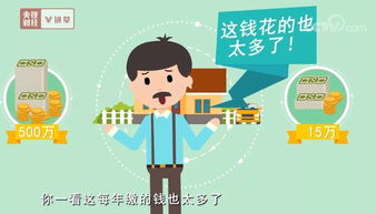 房地產(chǎn)稅要來了 房價會降嗎 200秒讓你看明白