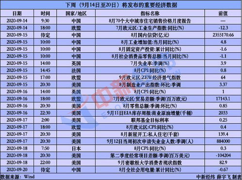 70城房價將發(fā)布 這些事兒可能影響你的 錢袋子