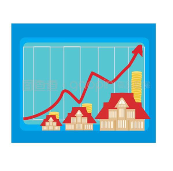 房價上漲