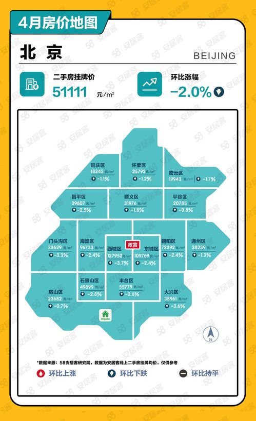 4月全國房價地圖 一線城市二手房掛牌價格環比回落