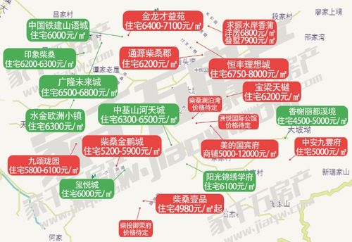 最新70城房價出爐 九江房價有微調(diào) 內(nèi)附4月九江房價地圖
