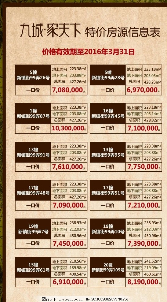 房地產(chǎn)特價房源信息表
