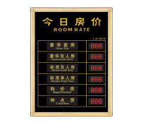 產(chǎn)品庫(kù)與房?jī)r(jià) 數(shù)據(jù)賦能下的房產(chǎn)市場(chǎng)新洞察